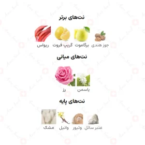 ادکلن زنانه فاطمة ارض الخلیج