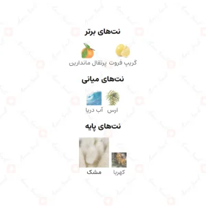 ادکلن مردانه لا اونو اینتنس بلو فرگرانس ورد