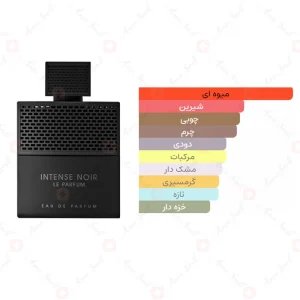 ادکلن مردانه اینتنس نویر له پارفوم فرگرانس ورد