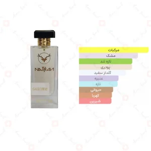 ادکلن یونیسکس گالووی ناتان
