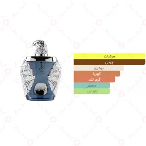 ادکلن یونیسکس غلا زاید صاحب السمو آبی ارض الخلیج