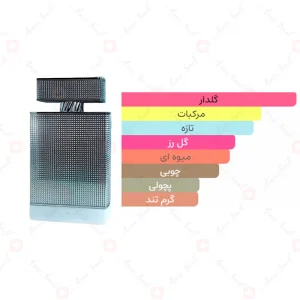 ادکلن مردانه غلا زاید مرکز سیلور ارض الخلیج