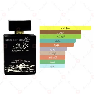 ادکلن زنانه غرام اللیل مملکت العود