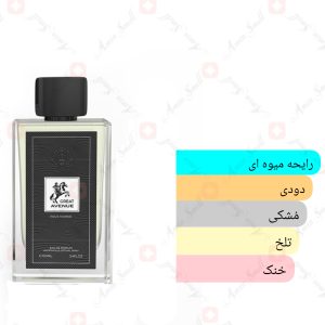 ادکلن مردانه گریت اونو سابلایم