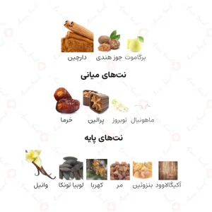 ادکلن یونیسکس حمرا خلیف