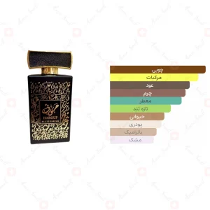 ادکلن یونیسکس حروف ارض الخلیج
