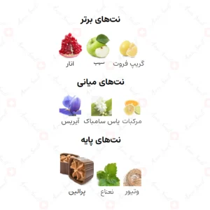 ادکلن زنانه هوس فور هر رصاصی