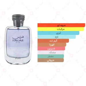 ادکلن مردانه هوس فور هیم رصاصی