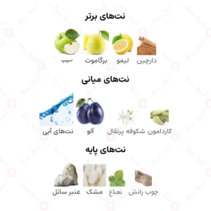 ادکلن مردانه هوس فور هیم رصاصی