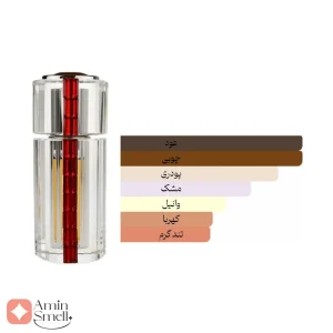 ادکلن زنانه ال عود ال ممیز رصاصی