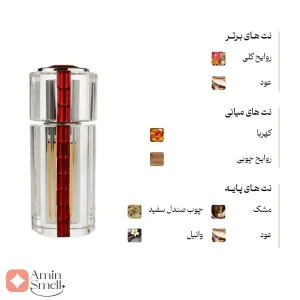 ادکلن زنانه ال عود ال ممیز رصاصی