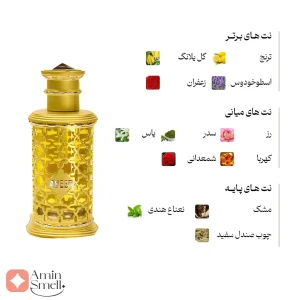 ادکلن زنانه عبیر رصاصی