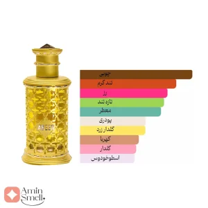 ادکلن زنانه عبیر رصاصی