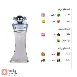 ادکلن زنانه ادمیر رصاصی