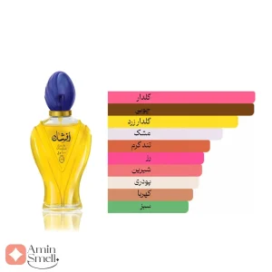 ادکلن یونیسکس افشان رصاصی