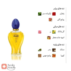 ادکلن یونیسکس افشان رصاصی