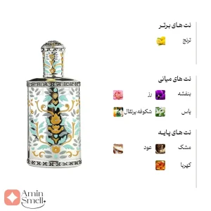 ادکلن العطار الثمین رصاصی
