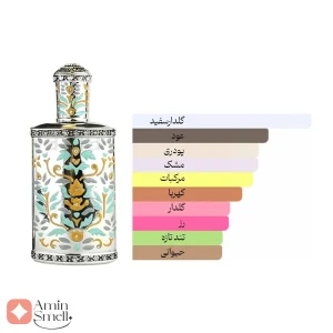 ادکلن العطار الثمین رصاصی