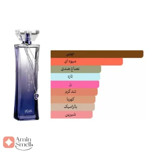 ادکلن زنانه احب الحقیقی رصاصی