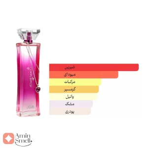 ادکلن زنانه حب الحیات رصاصی