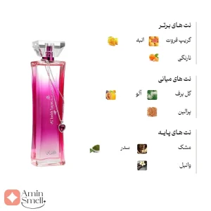 ادکلن زنانه حب الحیات رصاصی