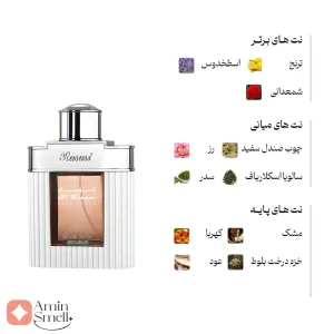 ادکلن مردانه الوسام دی رصاصی