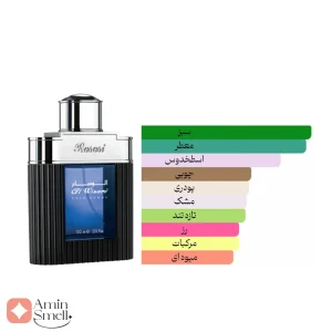 ادکلن مردانه الوسام ایونینگ رصاصی
