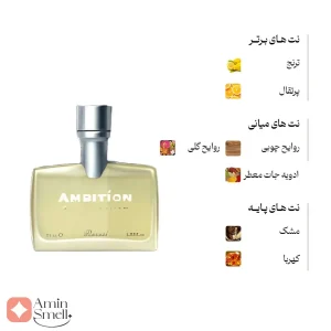 ادکلن مردانه آمبیشن رصاصی