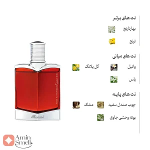 ادکلن مردانه عطار ال موهابا رصاصی