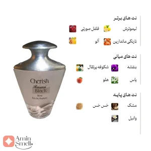 ادکلن زنانه بلک چریش رصاصی