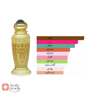 ادکلن زنانه ازهار رصاصی