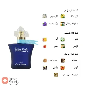 ادکلن زنانه بلو لیدی رصاصی