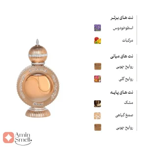 ادکلن زنانه بسینا رصاصی