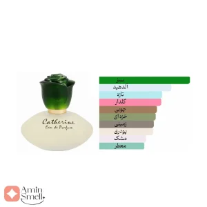 ادکلن زنانه کاترین رصاصی