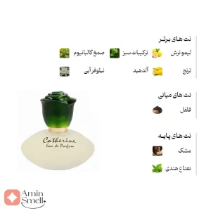 ادکلن زنانه کاترین رصاصی