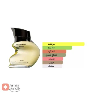 ادکلن مردانه چستیتی رصاصی