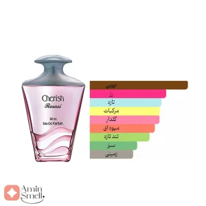 ادکلن زنانه چریش رصاصی 