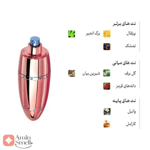 ادکلن زنانه دالا ال بنات امانی رصاصی