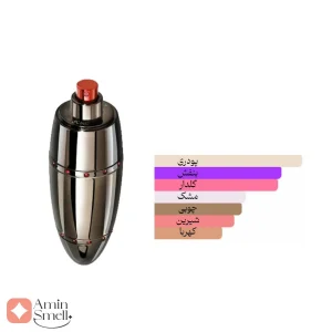 ادکلن دالا ال بنات اناکا رصاصی