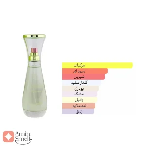 ادکلن زنانه کانفیدنس رصاصی 