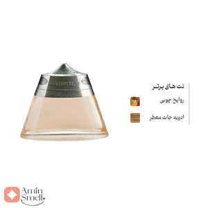 ادکلن مردانه کانفیدنس رصاصی