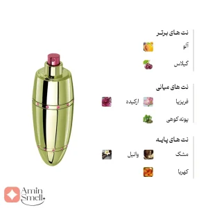 ادکلن زنانه دالا ال بنات (بهیجا) رصاصی