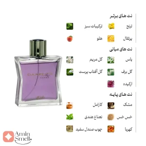 ادکلن زنانه دارج رصاصی