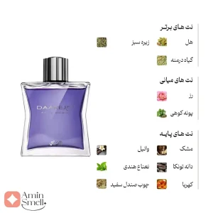 ادکلن مردانه دارج رصاصی