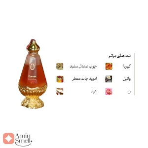ادکلن زنانه داناه رصاصی