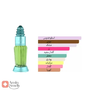 ادکلن مردانه دارین رصاصی