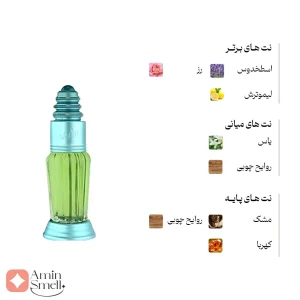 ادکلن مردانه دارین رصاصی