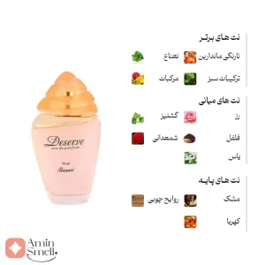 ادکلن زنانه دیزرو رصاصی