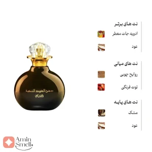 ادکلن یونیسکس دهن العود النخبة رصاصی