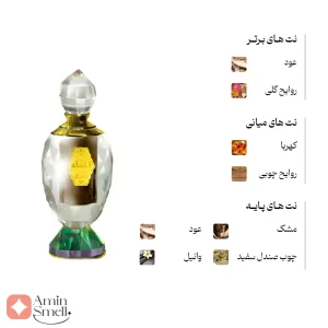 ادکلن یونیسکس ال مقام رصاصی